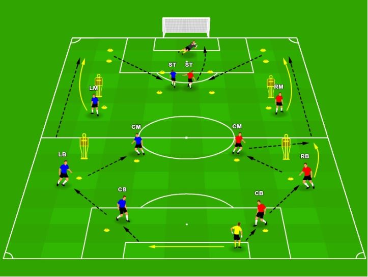 شروع مجدد از دروازه بان درفک البرز fcdorfak